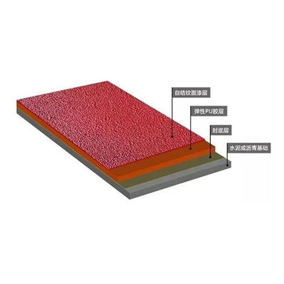 秦皇島全塑型塑膠跑道